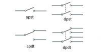 Difference Between ON-ON & OFF-ON Contacts: Understanding Switch Contact Configurations