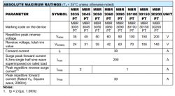 Wnętrze zasilacza Eventek KPS3010D