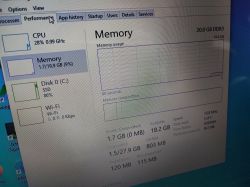 Task Manager Screen with 20 GB RAM Task manager screen showing RAM usage at 20 GB.