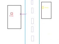 Jak wzmocnić sygnał Wi-Fi z Liveboxa na odległość 20m przez ulicę?