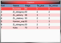 HMI Weintek cMT3152X przesyłanie danych z receptury do rejestrów w makrze HMI Weintek cMT3152X przesyłanie danych z receptury do rejestrów w makrze