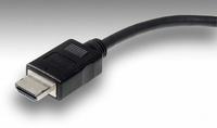 Nowe funkcje HDMI 2.0: 18 Gbps, 4K 60 fps, 32 kanały audio