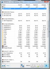 Wysokie obroty wentylatora amd
