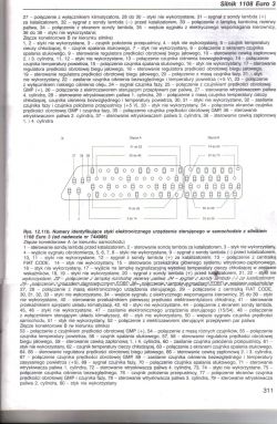 Fiat Seicento 1.1 MPI - Napięcie na pinie sterownika