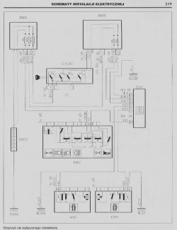 Peugeot 206 1,9 D 2001 rok - Potrzebny schemat elektryczny silnika