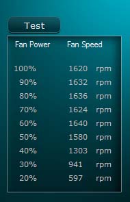 PWM2DC FAN - konwerter PWM2DC FAN - konwerter