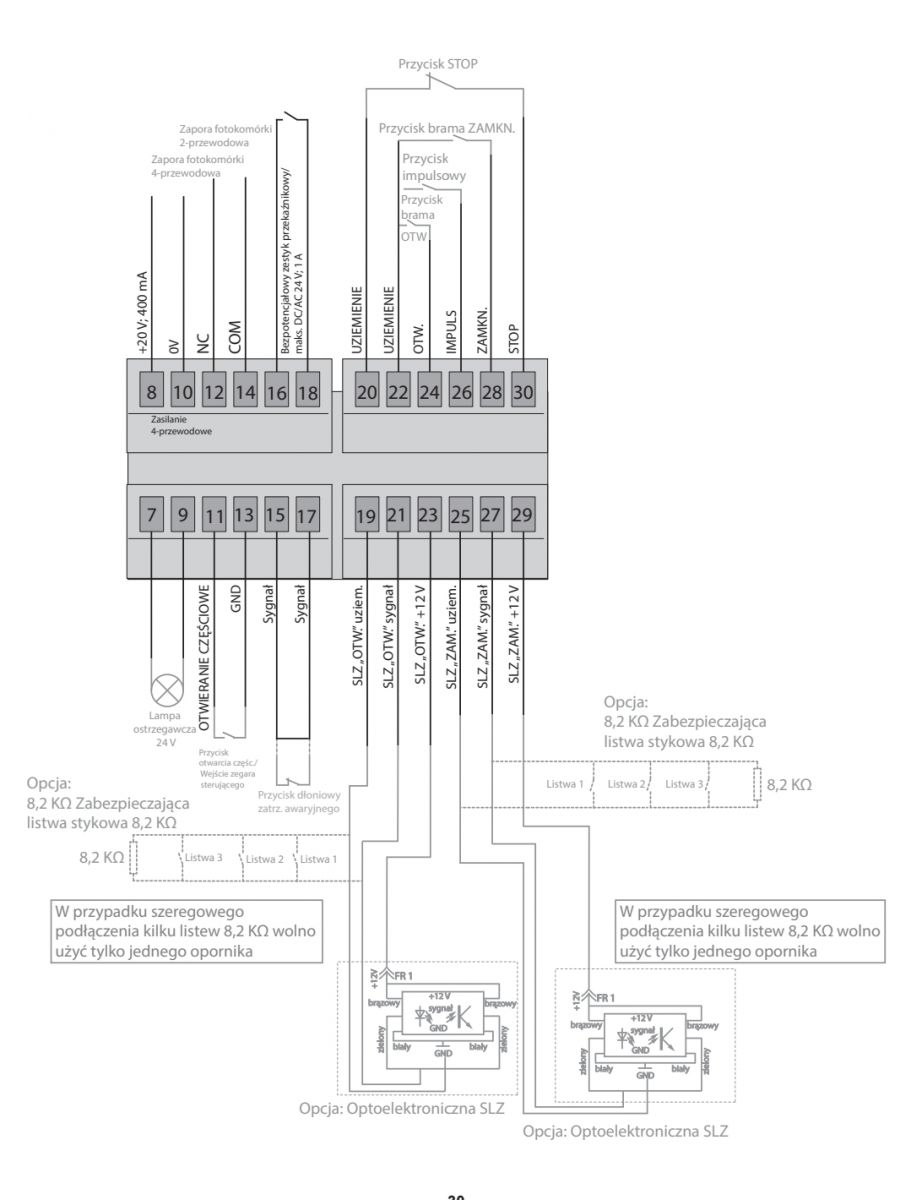 Sommer Runner+ krawędziowa listwa rezystancyjna PROXIMA