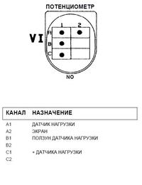 Tłumaczenie instrukcji komputera skrzyni AD4.