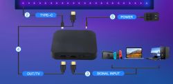 Diagram showing the connection of a multimedia device to a TV and other devices.