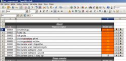 Openoffice Calc - plik do kontroli zapasów części na magazynie