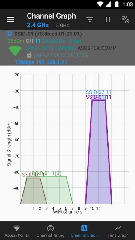 Diagnostyka sieci bezprzewodowej - stabilność łącza internetowego
