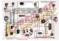 Motorower Simson S51- brak iskry.
