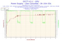 Prośba o sprawdzenie temperatur (w środku screen)