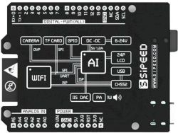 Maixduino - komputer jednopłytkowy z RISC-V AI i ESP32