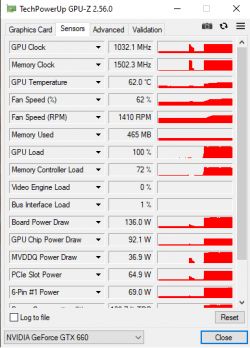 Zrzut ekranu z aplikacji TechPowerUp GPU-Z pokazujący wyniki testu na karcie NVIDIA GeForce GTX 660.