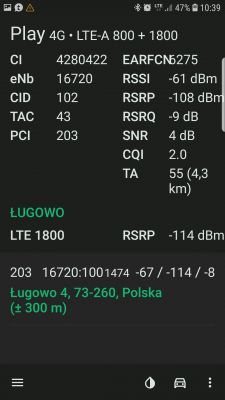 Best External LTE Antenna Options for Huawei B818 Router: Recommendations & Buying Guide