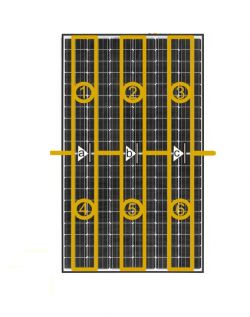 Odcinanie pół sekcji w panelach 445W bifacial Astroenergy: z 32V na 40V, czy to możliwe?