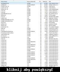 Windows 7 - 2GB RAM, wysokie zużycie pamięci przez 10 minut po uruchomieniu