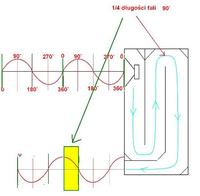 OBUDOWY LABIRYNTOWE krótkie wyjaśnienie