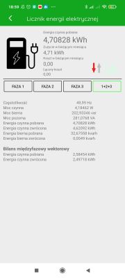 Licznik energii elektrycznej MEW-01 Zamel, błędne wskazania