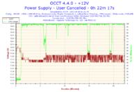 Czy Athlon 64 x2 6000+ ograniczy Radeon HD 7750 lub GeForce GT440?