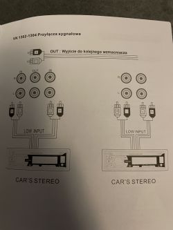 Jak podłączyć w samochodzie 4-kanałowy wzmacniacz?