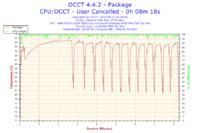 FX8350 - niestabilne vcore FX8350 - niestabilne vcore