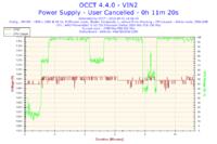 Chłodzenie komputera - ulepszenie