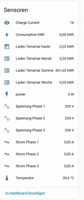 [WBR3] Feyree EV Charger teardown with adjustable charging via TuyaMCU