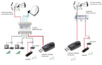 Słaby sygnał DVB-t na odbiornikach USB Słaby sygnał DVB-t na odbiornikach USB