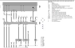 Diagram elektryczny systemu wtrysku bezpośredniego w dieslu.