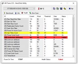 Dysk Seagate ST1000LM014-SSHD-8GB: samoistna zmiana partycji i dziwne dźwięki