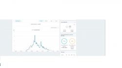 SOFAR 8kW PV Installation: Opinions, Durability, Failures & Experiences with Inverters