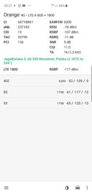 Best Router for SIM Card: Improve Connection with Multiple Devices in 200sqm Home (LTE)