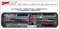 ECU connector diagram with pin numbers and functions for BOSCH_MED17.8.31, shown with DIMSPORT logo.