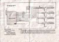 Carproctect - Instalacja centralnego zamka - AUdi A4 98 r