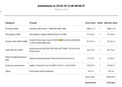 Faktura zamówienia sprzętu PC z 2025 roku, zawiera m.in. procesor AMD i pamięć RAM 64 GB