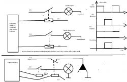 KIA rio z 2017 - Oszustwa handlarzy, zagadka techniczna.