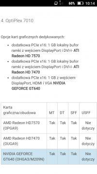 - Dell Optiplex 7010 Istnieje możliwość kupienia karty graficznej?