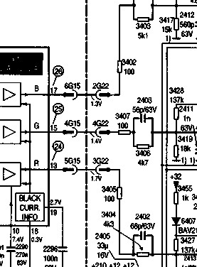 Philips 25CE6570/22B - brak obrazu, fonia działa, kineskop nie włącza się