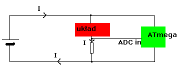 Amperomierz na ATmega16 – jak mierzyć prąd przez rezystor 0,1Ω i obliczenia