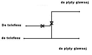 Płyta główna i telefon. Zdalne włączanie komputera przez telefon.