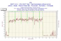 Kod FF na płycie Gigabyte GA-EX58-UD5