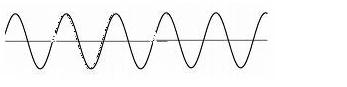 Adjusting 220V 1.1KW Single-Phase Motor Speed from 700 to 1400 RPM Smoothly