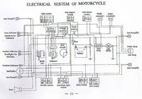 Jak podłączyć instalację elektryczną w Kingway Chopper 50 po malowaniu?
