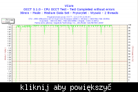 Czy zasilacz CHIEFTEC 400W wytrzyma obciążenie z Gigabyte GA-MA790X-UD3P?