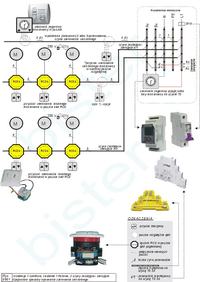 Schemat sterowania silnikami rolet okiennych – 3 przyciski monostabilne (góra/dół/stop)