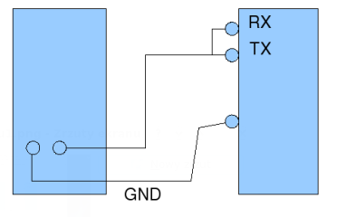 ATMEGA8L, C, WinAVR, MBUS nokia podłączenie