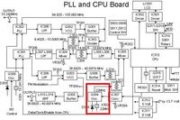 President Linkoln - rozstroił się..