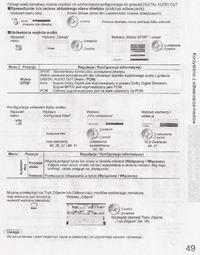 Panasonic Viera TX-L32C20E - jak odtworzyć filmy z karty SD? Format i foldery?